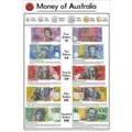 POSTER LEARNING CAN BE FUN MONEY OF AUSTRALIA POSTER